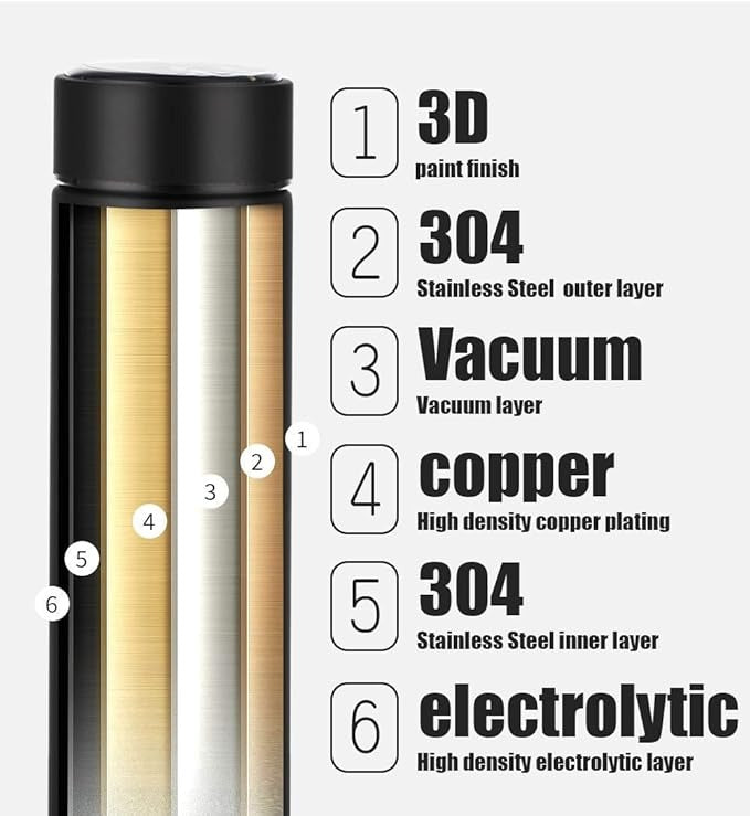 Vacuum Flask LED Temperature Display Water Bottle