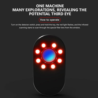 Mini Camera Detector